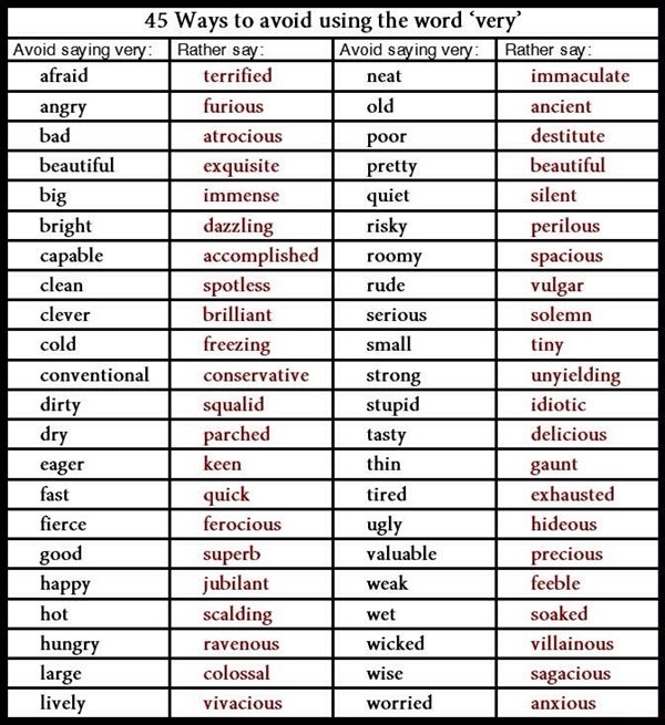 Improve Your Vocabulary Kids Funlexia Funny Pictures