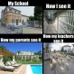How I See School
