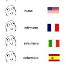 Language Differences
