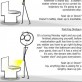 Different Ways To Take a Leak