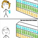 How Women Choose Their Shampoo