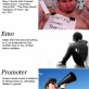 Types of Facebookers