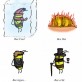There Are 7 Ways To Bee…