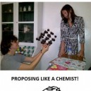 Proposing Like a Chemist