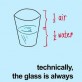 Technically the glass is always full
