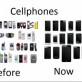 Cellphones – Before vs. Now
