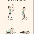 The Guide To Doing Anything