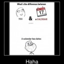 What’s The Diffrence Between…