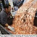 Samsung Pays Apple $1 Billion Sending 30 Trucks Full of 5 Cents Coins