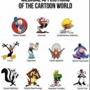 Medical Afflictions of the Cartoon World