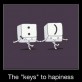 The “Keys” to Happeiness