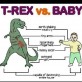 T-Rex vs. Baby