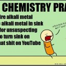 Fun Chemistry Prank
