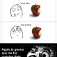 Eating an Apple