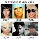 Evolution of Lady Gaga