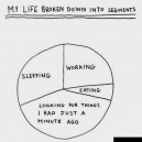 My life broken down into segments