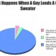 When a guy lends a girl a sweater