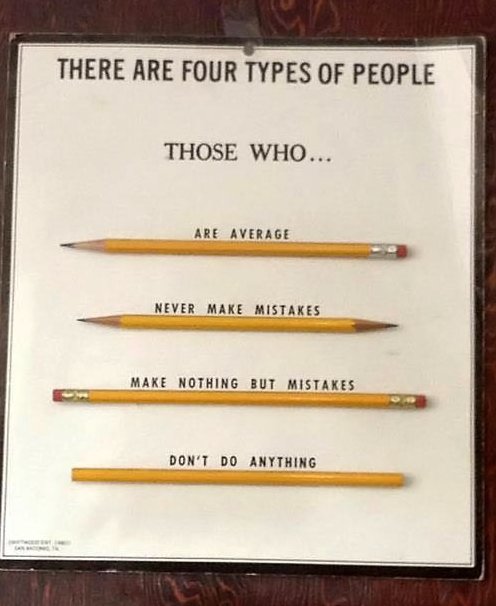 Four Types of People | Funlexia - Funny Pictures