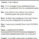 The Difference Between Musical Genres