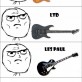 The Coolest Guitars