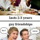 Men and women friendships