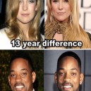 14 Celebrities that never age