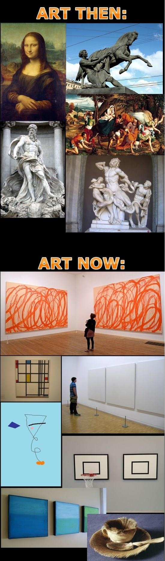 Art Then and Art Now | Funlexia – Funny Pictures