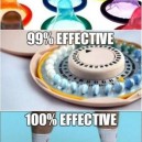 Contraceptive effectiveness