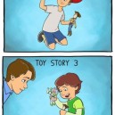 The evolution of Toy Story