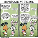 Organic vs. Non