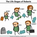 Roberts stages