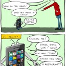 Rreality of phones