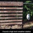 High tech weather station