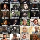 Easy Game of Thrones guide