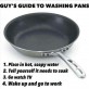 Guys guide to washing pans