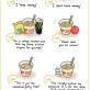 The many forms of Instant Ramen