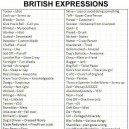 British Expressions Explained
