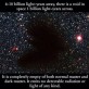 Mysterious Void In Space