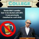 Fun fact about Russia